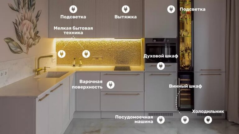 Комплексный электромонтаж и разводка розеток на кухне по проекту в Калининграде